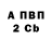 БУТИРАТ GHB Unique Ghost